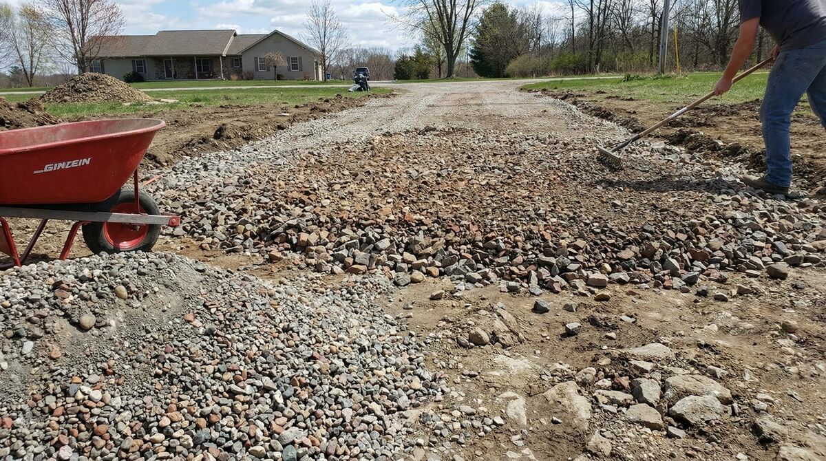 Base Rock Price Per Yard Guide for 2026